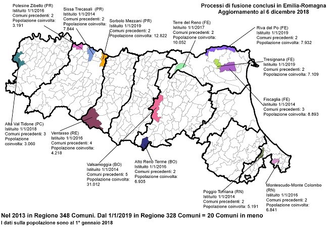 fusioni2018_conclusi_6dic2018.jpg