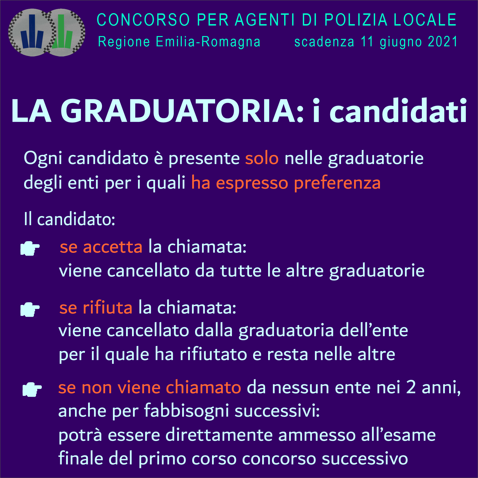 Graduatoria: il candidato
